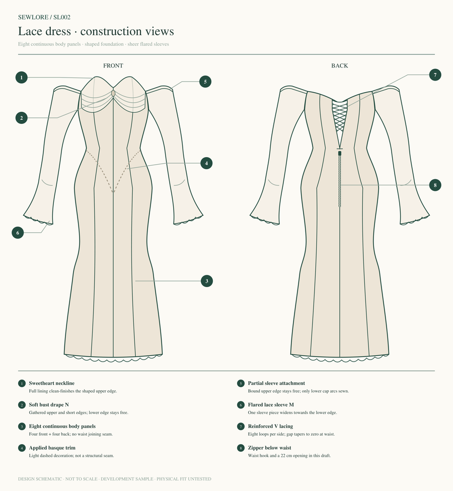 Sewlore SL002 lace dress technical front and back construction views, not to scale; physical fit untested.